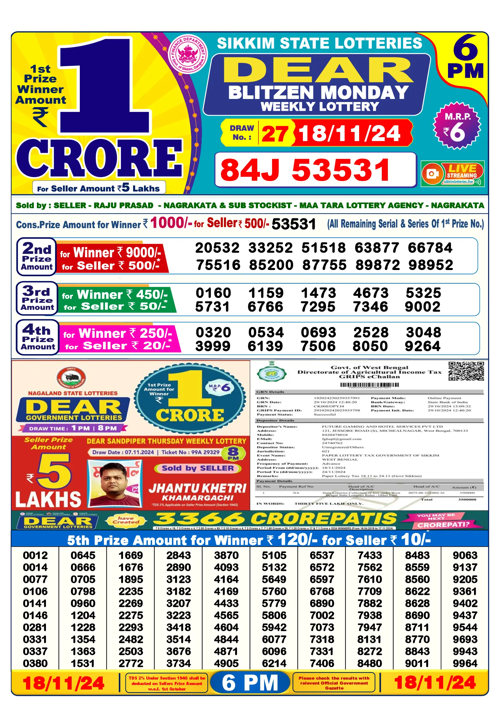 Dear Lottery Yesterday Sambad Result 6:00 PM 18 November 2024