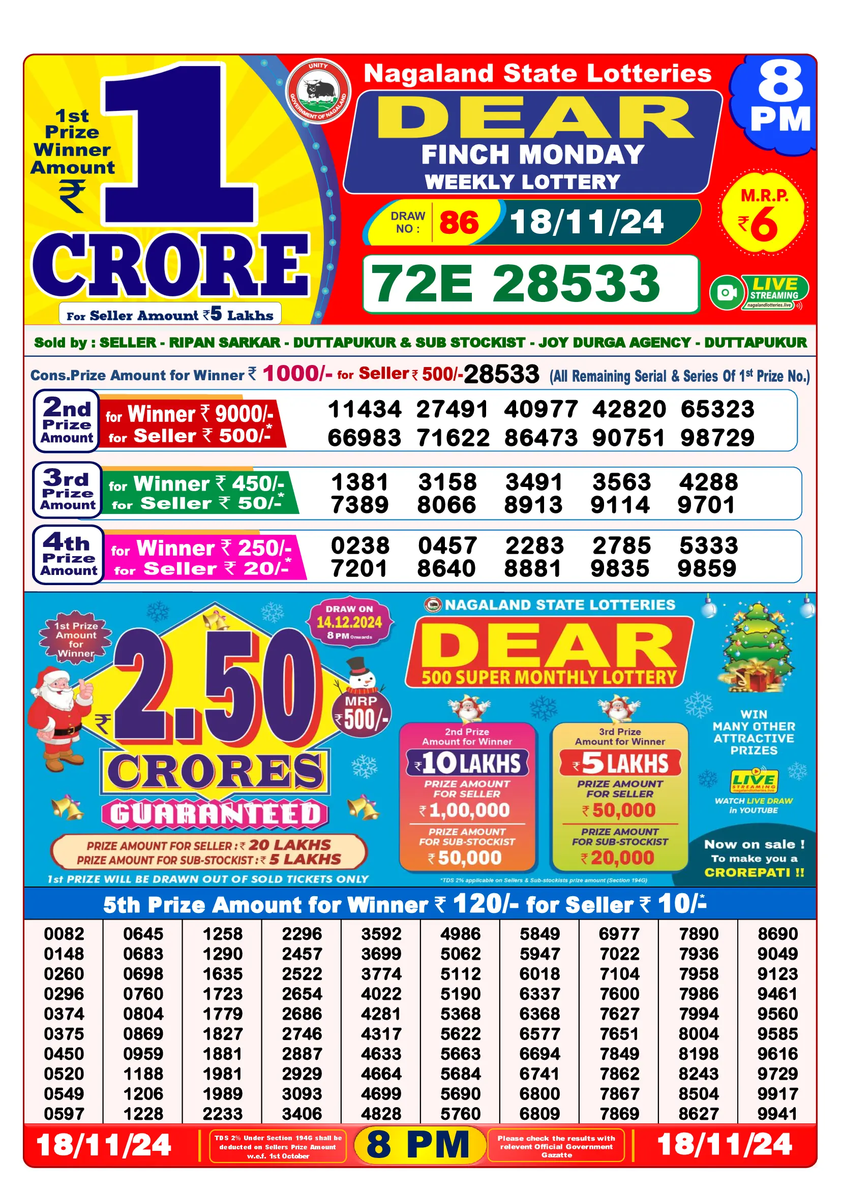 Dear Lottery Sambad Yesterday 8PM 18 November 2024